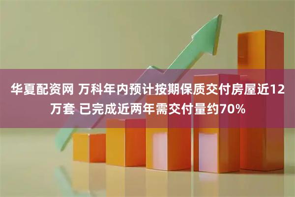 华夏配资网 万科年内预计按期保质交付房屋近12万套 已完成近两年需交付量约70%