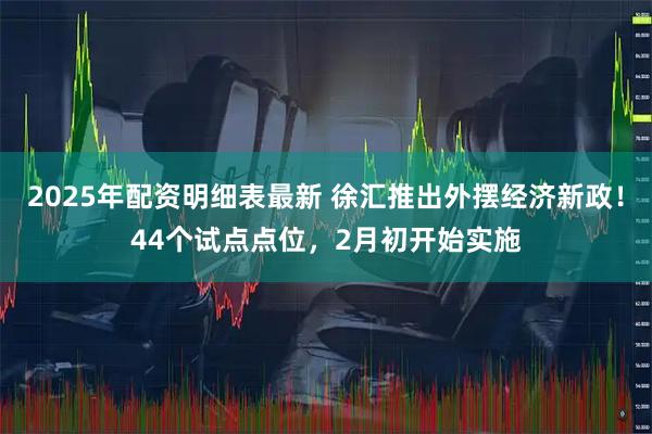 2025年配资明细表最新 徐汇推出外摆经济新政！44个试点点位，2月初开始实施